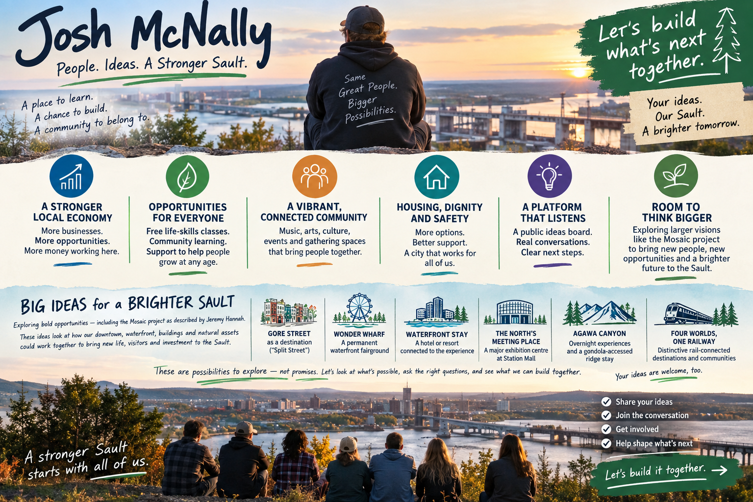 Josh McNally campaign poster summarizing six priorities and six bigger ideas