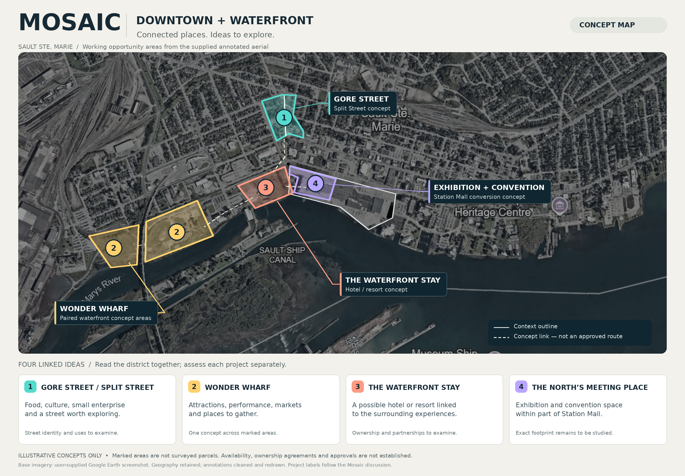 Mosaic downtown and waterfront concept map